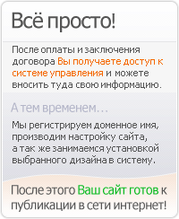 Всё просто!
После оплаты и заключения
договора Вы получаете доступ к
системе управления и можете
вносить туда свою информацию.
А тем временем…
Мы регистрируем доменное имя,
производим настройку сайта,
а так же занимаемся установкой
выбранного дизайна в систему.
После этого Ваш сайт готов к
публикации в сети интернет!